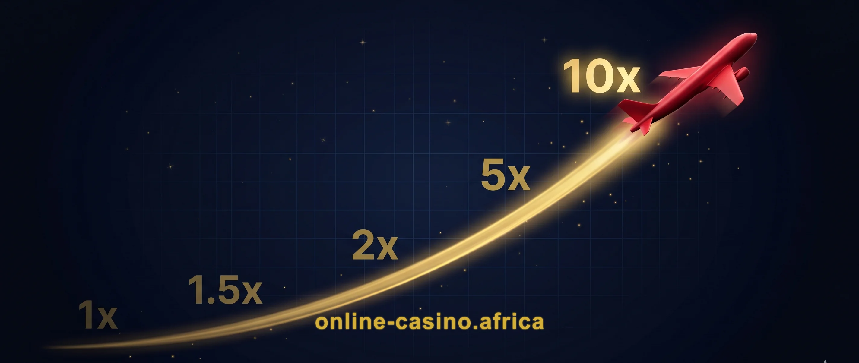 How Aviator Actually Works: RTP, Math & Why Predictors Are Scams