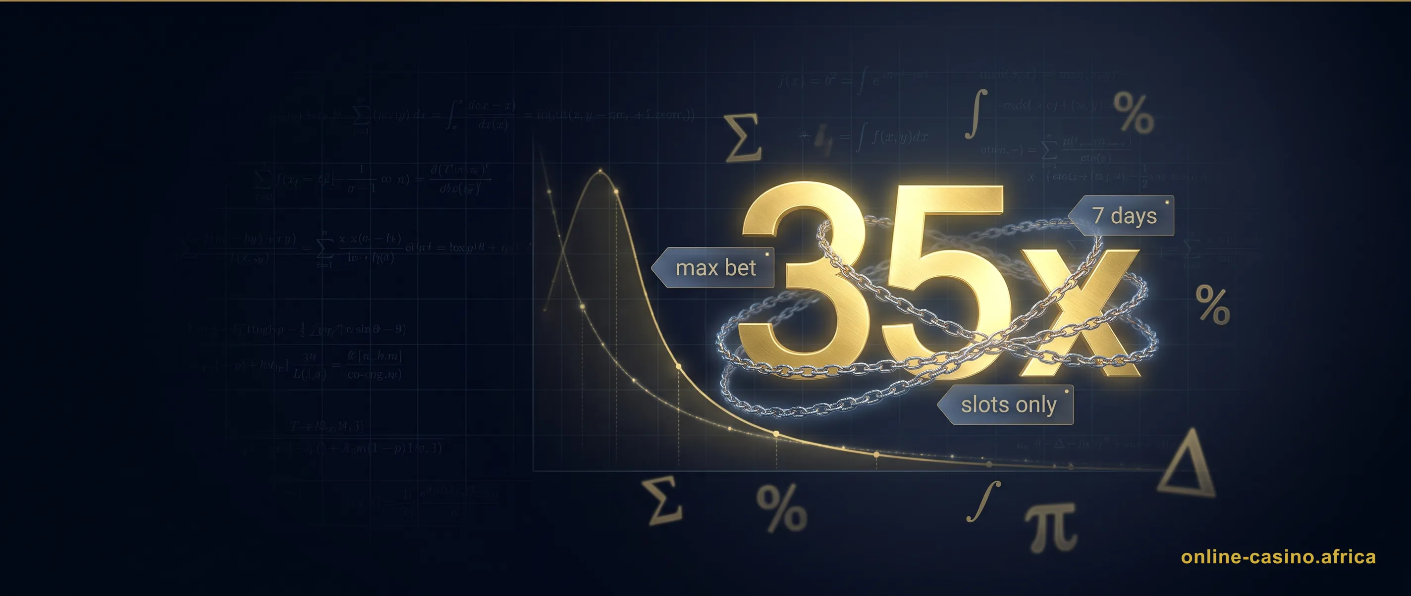 Wagering Requirements: How "35x Bonus" Becomes Nothing (Math Explained)